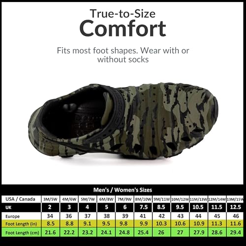 Image of Crosskix 2.0 Closed Toe Water Shoes - Ergonomic Arch Support, Built-in Drainage and Ventilation for Men, Women, and Children