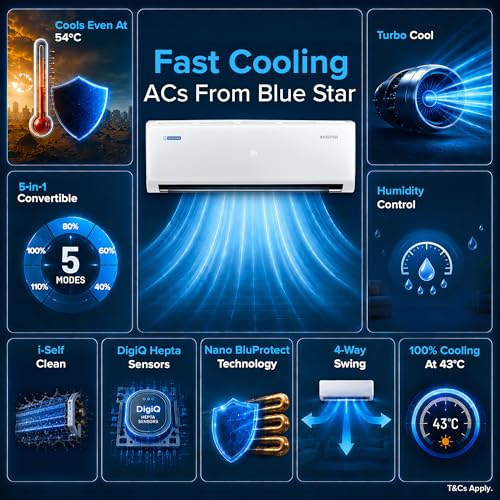 Image of Blue Star 1.5 Ton 5 Star,Inverter Split AC (Copper, Convertible 5 in 1 Cooling, DigiQ Hepta Sensor, Dust Filter, Self Diagnosis, IE518PNU, White)