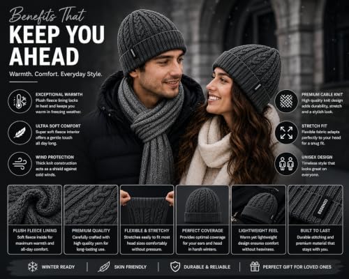 Image of Winter Cap for Men & Women Stylish, Beanie Cap, Woolen Cap for Man & Woman with Fur Inside, Round Shaped
