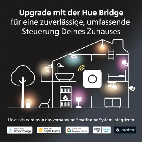 Kit de démarrage 3 ampoules connectées Philips Hue et Color Ambiance GU10 + télécommande - vue 10