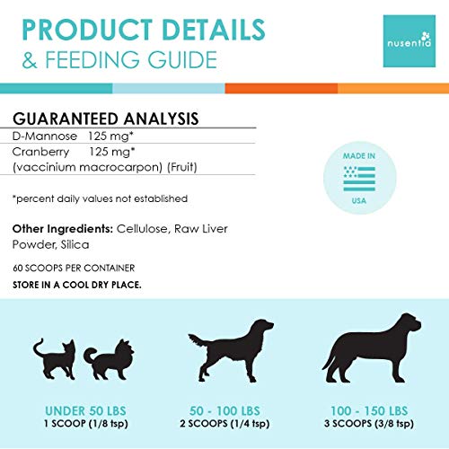 Nusentia Urinary & Immune Health Bundle - Natural Bladder Support For Cats & Dogs, Gut Defense, Uti Protection. Probiotics, Prebiotics, Cranberry + D-Mannose. Usa #TOP4