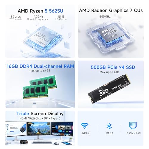 Image of Beelink SER5 Mini PC with AMD Ryzen 5 5625U (6C /12T, 7 CUs GPU 1800MHz), 16GB 3200MHz DDR4 500GB SSD, Mini Desktop Computers Support 2.5 Inch HDD Expend /4K Output /2.5G LAN /WiFi 6 /BT5.4 Home /Office