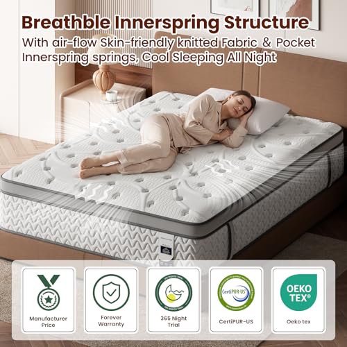 Image of Sleep Firm Mattress with Extra Lumbar & Shoulder Support, Hotel Collection Hybrid Single Mattresses Pain Relief - Fiberglass Free - 365 Night Trial (Twin, 10, 10, Inches, Medium)