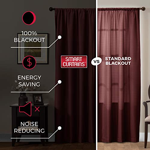 Maytex Smart Curtains Julius 100 Percent Blackout Window Panel, 50 Inches X 84 Inches, Burgundy #TOP1