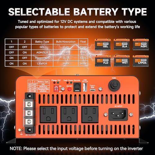 Image of 2500 Watt Sump Pump Battery Backup System, Pure Sine Wave Output, Professional Backup System in The Event of a Power Outage, Remote Controller with LCD Screen, Automatic Grid and Battery