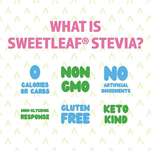 Sweetleaf Steviaclear Sweet Drops - Stevia Liquid Drops Sweetener, Pure Stevia Drops With No Bitter Aftertaste, Liquid Sugar Alternative, Zero Calorie, Keto Food, Non-Gmo Sweetleaf Stevia, 4 Fl Oz (Pack Of 3) #TOP3