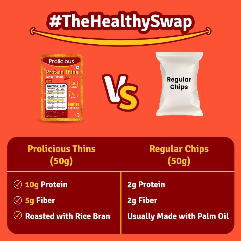 Image of Prolicious Tangy Tomato High Protein Chips | No Palm Oil | Crisp & Delicious | Easy to Carry (Pack of 3)