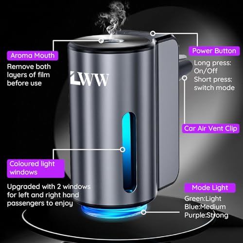 Désodorisant intelligent pour voiture LWW diffuseur rechargeable océan