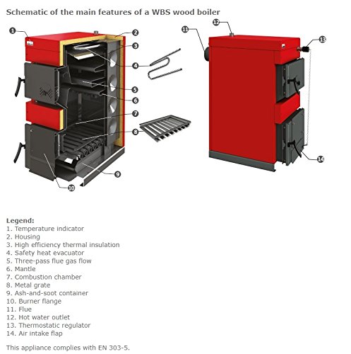 Caldaia a legna Burnit, modello WBS 70, potenza