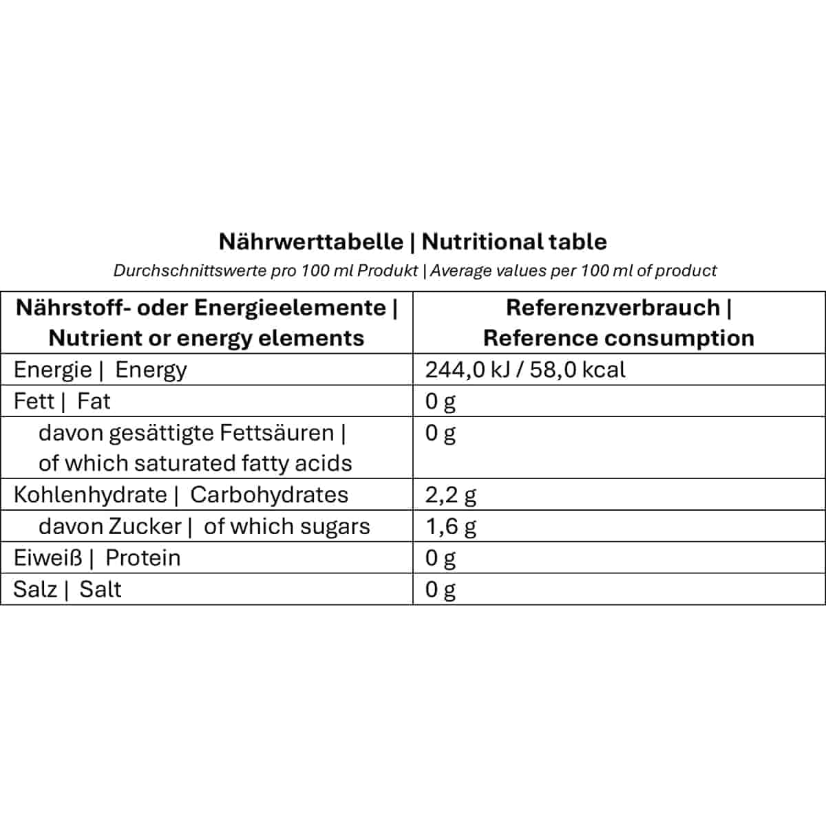 “Nove” Pinot Grigio Vigneti delle Dolomiti IGT 2025 – Mezzacorona – 6×0,75 l – Alkoholreduzierter Weißwein aus Italien – Frisch, leicht & aromatisch