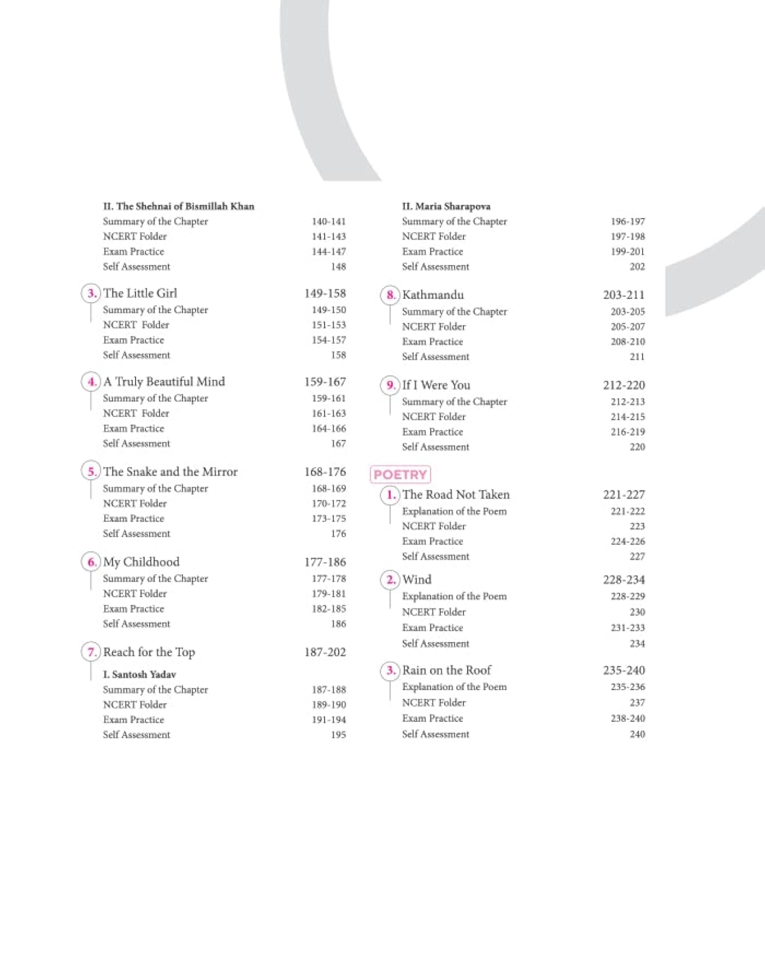 All In One Class 9th English Language and Literature for CBSE Exam