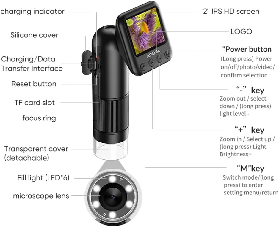 Handheld 800X Microscope
