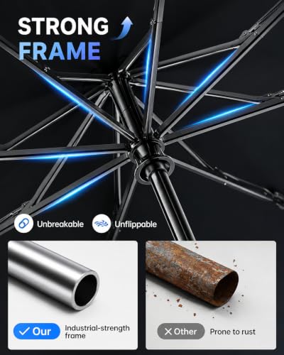 Image of Contacts Compact Folding Umbrella - Windproof Travel Umbrella with Automatic Open /Close, Waterproof, UV Protection, Portable Umbrella for Men, Women & Kids
