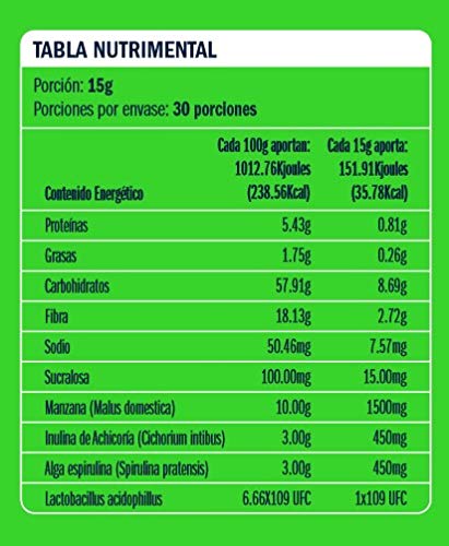 Fitness, Drugstore Imagen adicional