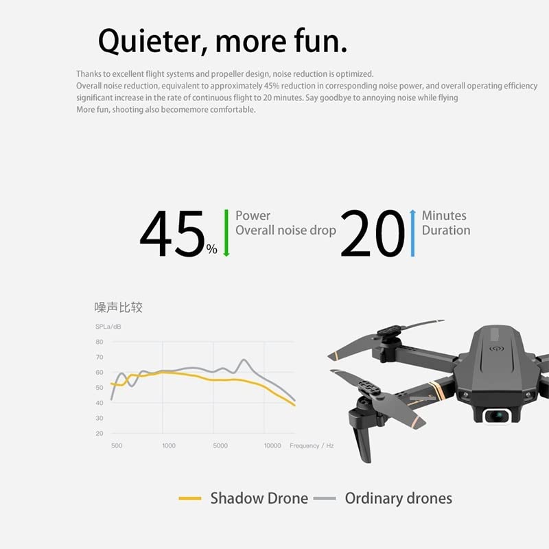 Składany dron Quadcopter Profesjonalny dron 4K / 1080P HD Kamera szerokokątna WiFi Wysokość transmisji w czasie rzeczywistym Utrzymuj Quadcopter Składana zabawka drona (Kolor: 2K-Podwójna kamera-2B