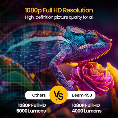Image of Portronics Beem 450 Smart LED Projector with 1080p Full HD Resolution, Built-in Streaming Apps (Netflix, Prime Video, Hotstar), 4000 Lumens, Screen Mirroring, 3 Watt Speaker, Bluetooth, Wi-Fi (White)