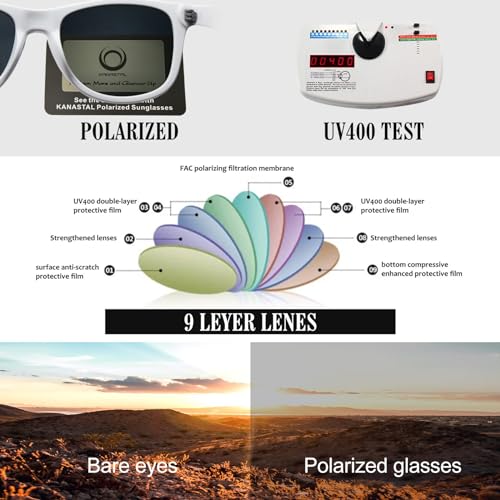Image of KANASTAL Anti Blue Light Glasses for Women and Men | TR90 Frame,UV Protection,PC Lens,Lightweight,High Definition,Computer,Phone,Video Gaming,Television,Gaming,Screen