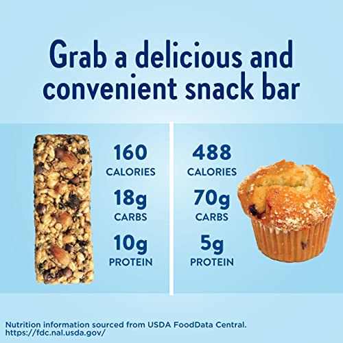 Glucerna Snack Bars, To Help Manage Blood Sugar, Diabetes Snack Replacement, Crispy Oats & Nuts, 1.41-Oz Bar, 20 Count #TOP7