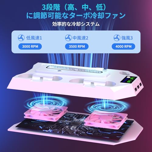 PS5 Pro/PS5/PS5 Slim対応 縦置きスタンド 【冷却ファン·多機能収納】急速充電 PS5冷却ファン 3段階風速調整 コントローラーデュアル适用 放熱対策 過充電防止 充電指示ランプ付 PS5 周辺 スタンド PS5/PS5 Pro/PS5 Slim ディスク/デジタル版機種対応 (ホワイト)