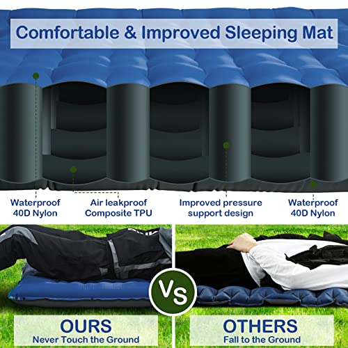 Sleeping-Pad-for-Camping-47-Inch-Extra-Thickness-Compact-Inflatable-Sleeping-Mat-with-Built-in-Pump-Super-Comfort-Camping-Sleeping-Mat-with-Pillow-for-Backpacking-Car-Traveling-HikingBlue