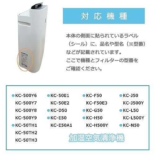 FZ-Y80MF 加湿フィルター FZ-D50HF FZ-D50DF 交換用 フィルター 3枚セット KC-N50 KC-L500Y KC-L50 加湿空気清浄機用 フィルター KC-J50 KC-H500Y KC-50TH3 交換フィルター セット 互換品 1セット入