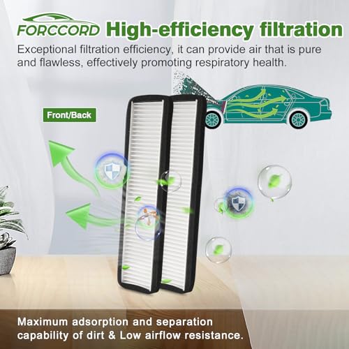 Image of External Cabin Air Filter 2-PACK Fit for Tesla Model 3 2020 2019 2018 2017