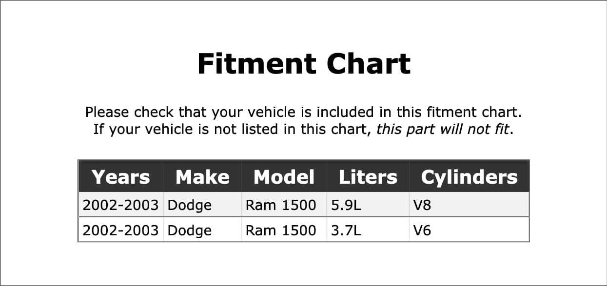 Evaporative Emissions System Leak Detection Pump Compatible With Dodge Ram 1500 2002 2003 PC-318125