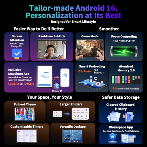Image of Android 16 Tablet with Keyboard - 10 inch Tablet with 26GB+256GB+2TB Expand | 2026 Electronic Tablet with Gemini AI, 8-Core, 5G WiFi, 8000mAh, GPS, GMS, 2 in 1 Tablet PC with Case, Mouse, Stylus (Black)