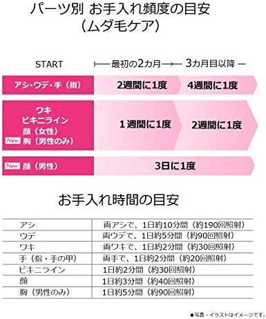 Amazon パナソニック 光美容器 光エステ ボディ フェイス用 コードレスタイプ シルバー調 Es Wh96 S パナソニック Panasonic 脱毛器