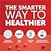 SmartyPants Kids Formula Daily Gummy Multivitamin: Vitamin C, D3, and Zinc for Immunity, Gluten Free, Omega 3 Fish Oil (DHA/EPA), Vitamin B6, Methyl B12, 120 Count (30 Day Supply)