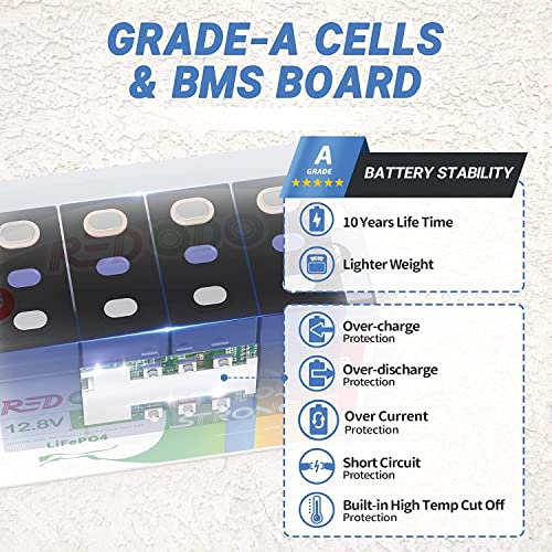 Redodo 12V 100Ah LiFePO4 Battery (3 Pack) Rechargeable Lithium Batteries, Built-in 100A BMS, 4000-15000 Cycles Battery & 10-Year Lifetime, RV, Solar Home, Trolling Motor, Marine, Boat etc - Image 5