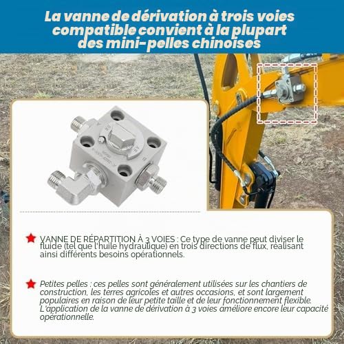 Asixxsix Vanne de Dérivation 3 Voies, Vannes D'étranglement en Acier allié pour Petite Excavatrice, Pièces de Rechange pour Mini-pelle, Vannes de Dérivation Hydrauliques pour
