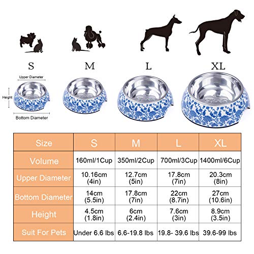 Super Design Dog Bowl Cat Bowl Slow Feeder Slow Eating Habit Maker Dog Cat Food Bowl Anti-Gulping Puppy Slow Feeder Bowl For Dry Wet Raw Food Non-Slip Slow Feeder For Medium Large Small White&Black #TOP4