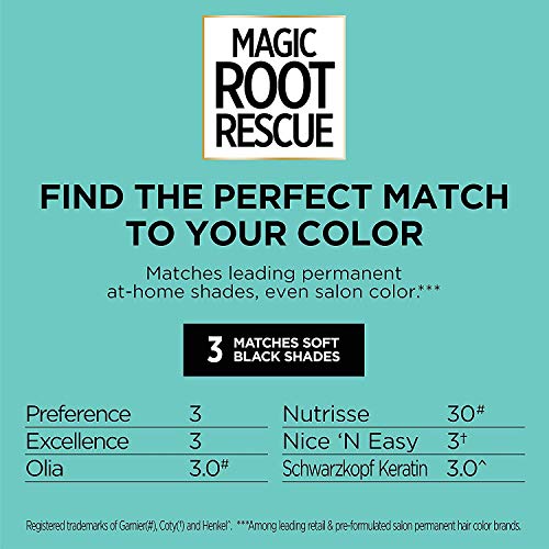 L'Oreal Paris Magic Root Rescue 10 Minute Root Hair Coloring Kit, Permanent Hair Color with Quick Precision Applicator, 100 percent Gray Coverage, 3 Soft Black, 2 count - Image 4