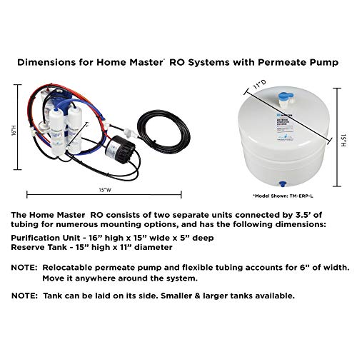 Home Master TM-ERP-L Standard with Permeate Pump Loaded Undersink Reverse Osmosis Water Filter System