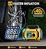 Tire Inflator Portable Air Compressor, 6X Fast 150PSI Air Pump for Car Tires, Cordless Car Motorcycle Balls Bike Pump, Tire Inflator Pressure Gauge, 12V Auto Shut-off Tire Pump, LED Display&Light #3