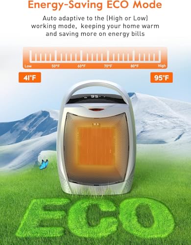 GiveBest Portable Space Heater thumbnail 5