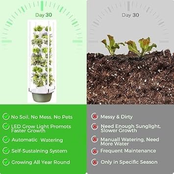 Hydroponics Growing System Vertical Tower, Automated Aeroponics Indoor Tower Garden Pods Hydroponics with LED Grow Lights, Aquaponics Growing Kits Herb Garden