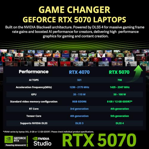 Image of ASUS ROG Strix G18 18 inch WQXGA 240Hz Gaming Laptop, AMD Ryzen 9 9955HX, NVIDIA GeForce RTX 5070, 64GB DDR5, 3TB Storage(2TB SSD+1TB Docking Station), 4-Zone RGB Backlit Keyboard, WiFi 6E, Win 11, Gray