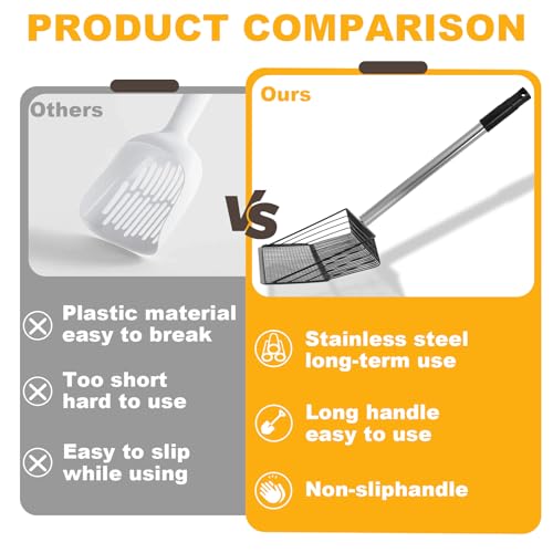 Image of 10 Inch Chicken Coop Poop Scoop, Metal Litter Shovel with 22-77 inch Adjustable Stainless-Steel Handle, Screw-Connected Design, Wide Sifting Scoop for Sand and Fine Shavings, Poultry Coop Cleaning Tool