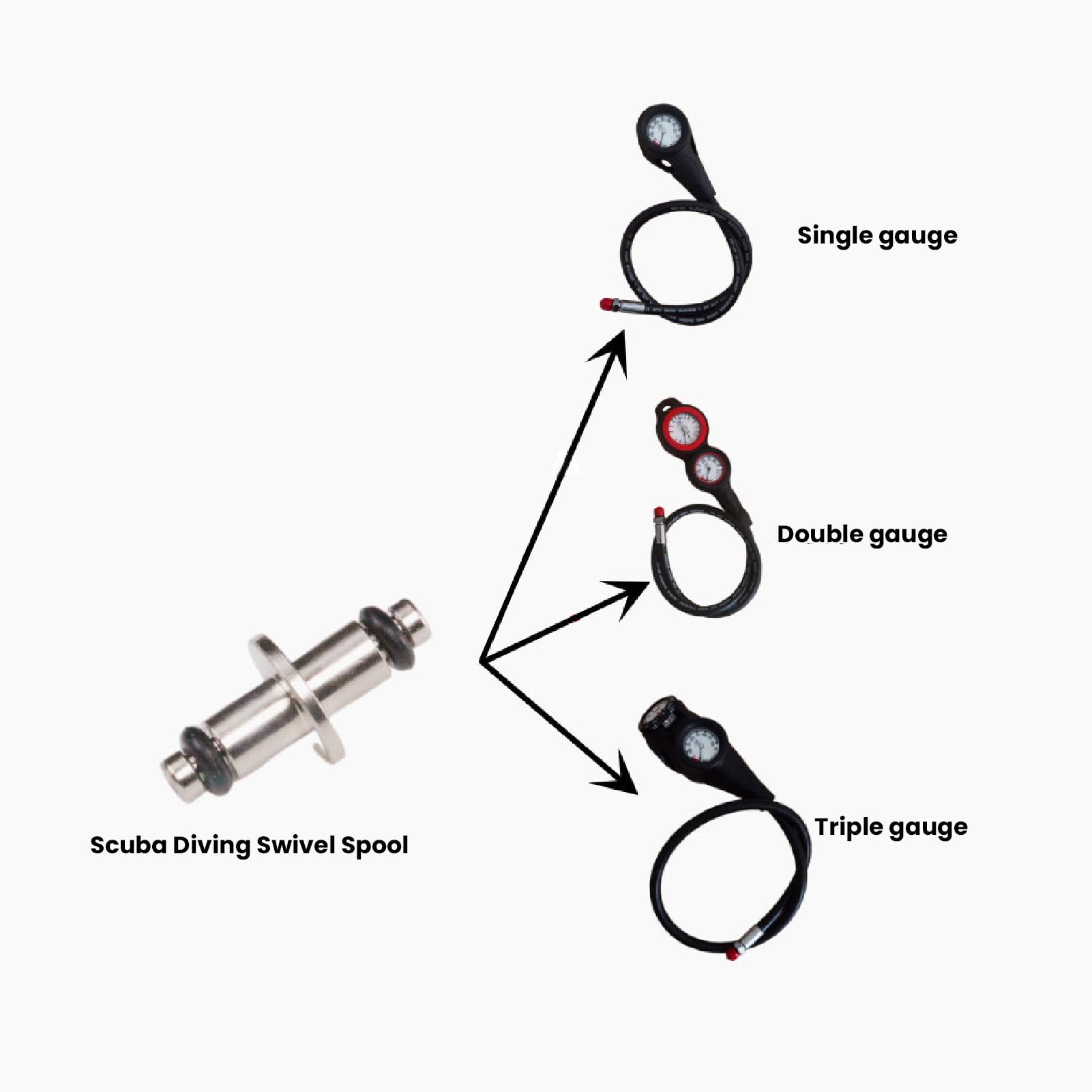 Beufee Scuba Diving High Pressure HPS Swivel Spool with O Ring, Scuba Diving High Pressure Hose Double Ended Spool Swivel Pin Gauges for Gauges Computer