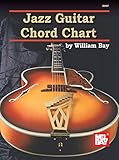 Jazz Guitar Chord Chart