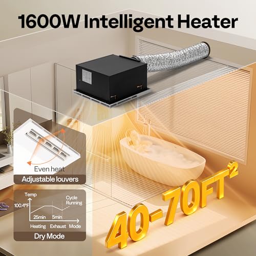 Image of VIVOHOME 4-in-1 Bathroom Exhaust Fan with Light and Heater, 1600W PTC