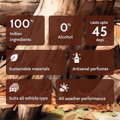 Image of KOOJI Sprinkle - Car & Home Perfumes - Woody Haven 30 ML | Premium Freshener - Earthy Musk & Aromatic Woods | Natural & Vegan Ingredients | Long-Lasting Aroma for Car, Home, Office - Up to 60 Days