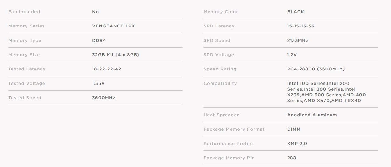 CORSAIR VENGEANCE LPX 32GB (4x8GB) DDR4 3600 (PC4-25600) C18 1.35V Desktop Memory - Black