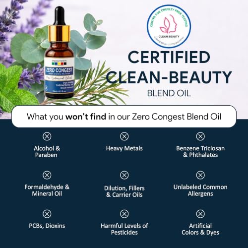 Image of Organix Mantra Zero Congest Essential Oil Blend | Breath Refresher (15ml)