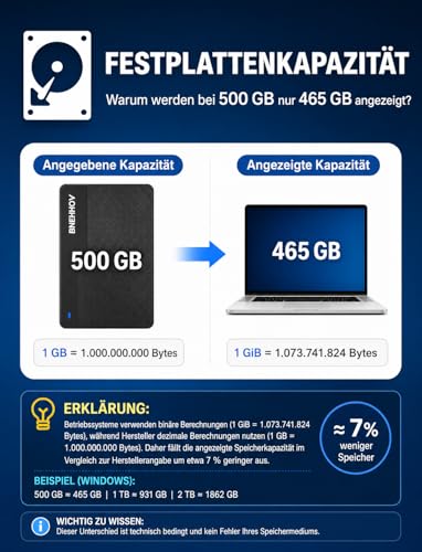 BNEHHOV Externe Festplatte, 500GB Tragbare 2.5 Zoll USB 3.0 Backups HDD, Ultradünn Plug-and-Play SATA Festplattenspeicher für Windows, Mac, PC, Laptop, PS4, Xbox, Wii U, Chromebook