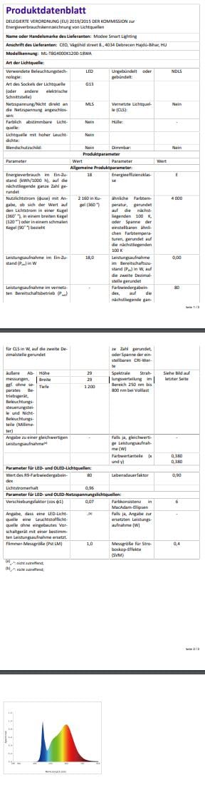 5er Pack T8 LED-Röhre 18W/840 4000K G13 Neutralweiß 120cm Leuchtstoffröhre Mit Starter, 2160 Lumen, 270° Ausstrahlungswinkel, Nicht Dimmbar, KVG, Ersatz für 36 Watt