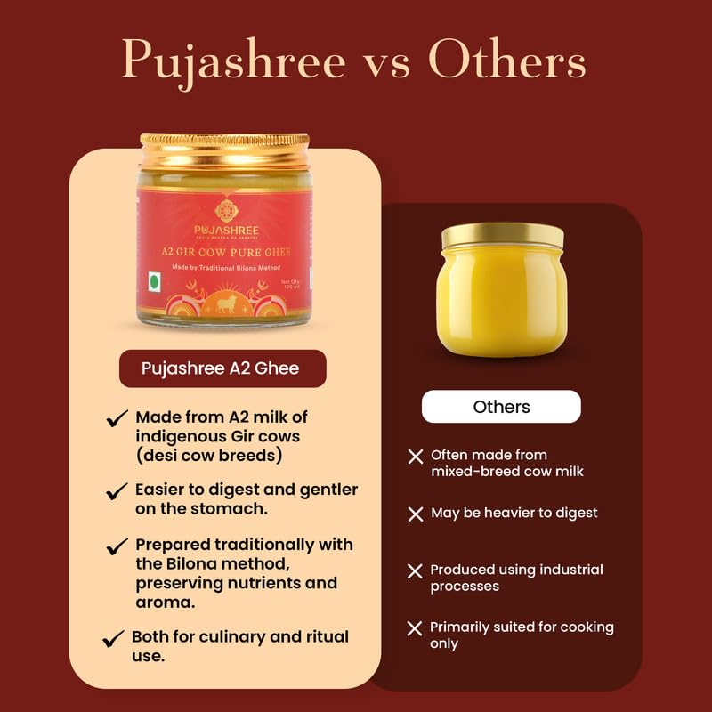 Image of Pujashree A2 Gir Cow Pure Ghee, For Prasad Offering, Traditional Bilona Method, Made from Indigenous Gir Cow Milk, For Daily Healthy Meals, Digestion and Holistic Wellbeing, 120 ml