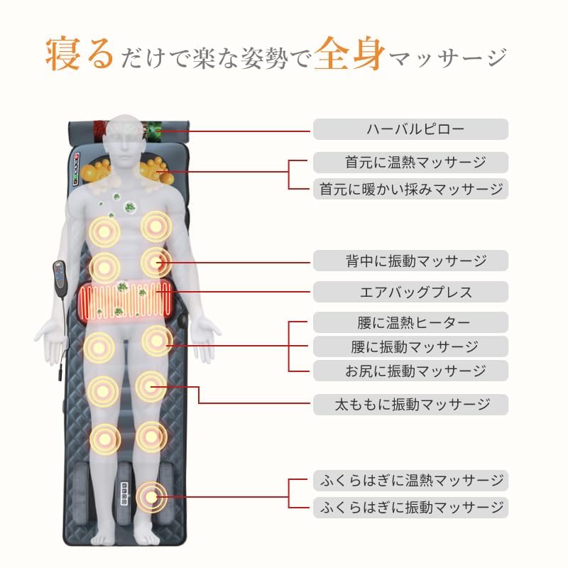 Amazon | Nijakise ストレッチマット リラクゼーションシート 首 肩